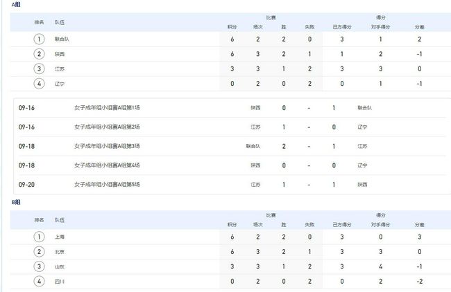 日本五码在线